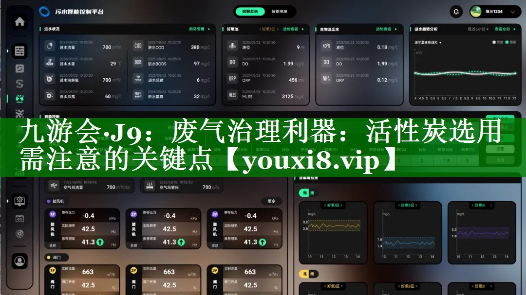 九游会·J9：废气治理利器：活性炭选用需注意的关键点