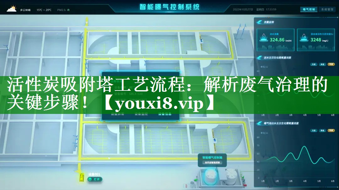 活性炭吸附塔工艺流程：解析废气治理的关键步骤！