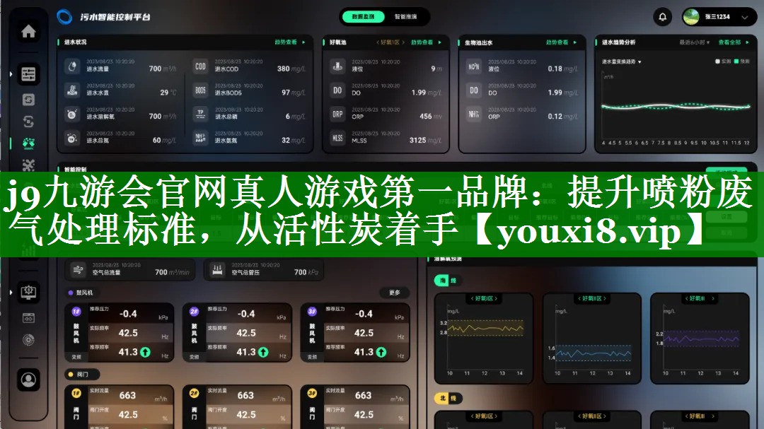 提升喷粉废气处理标准，从活性炭着手