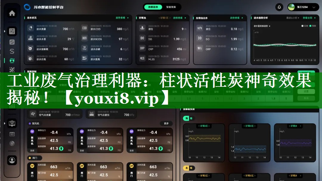 工业废气治理利器：柱状活性炭神奇效果揭秘！