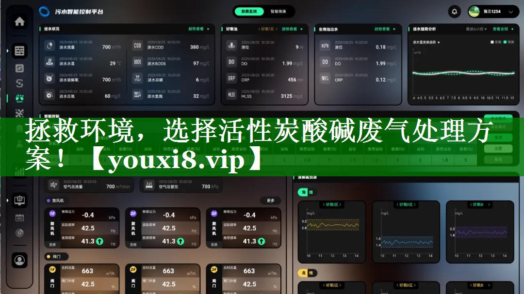 拯救环境，选择活性炭酸碱废气处理方案！