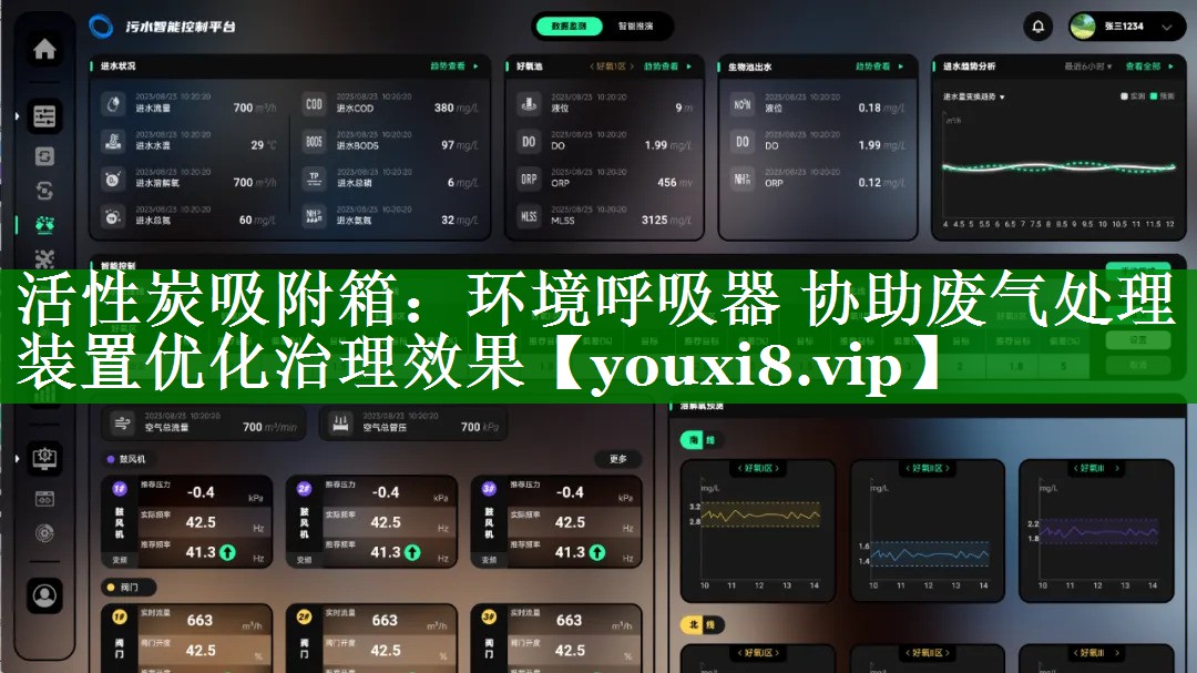 活性炭吸附箱：环境呼吸器 协助废气处理装置优化治理效果