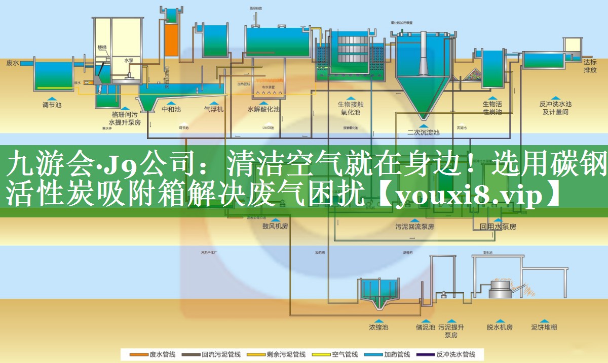 清洁空气就在身边！选用碳钢活性炭吸附箱解决废气困扰