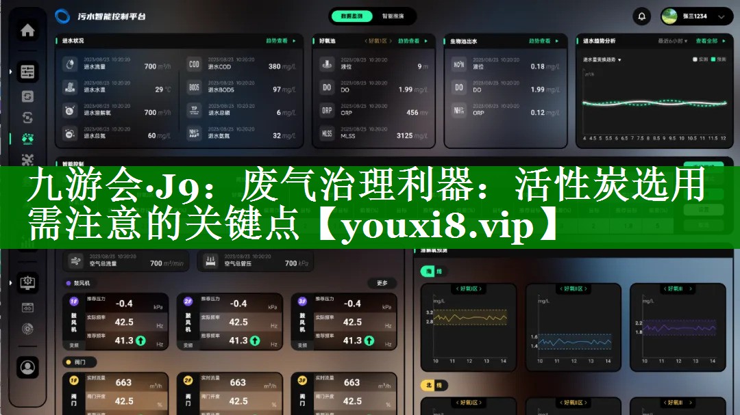 废气治理利器：活性炭选用需注意的关键点